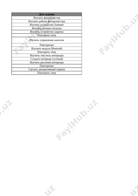 7_kl_texnologiya_2_naprav_4_chetvert_@e_baza_ishreja - Page 3