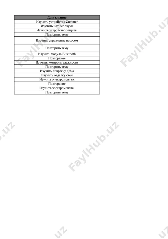 7_kl_texnologiya_1_naprav_4_chetvert_@e_baza_ishreja - Page 3