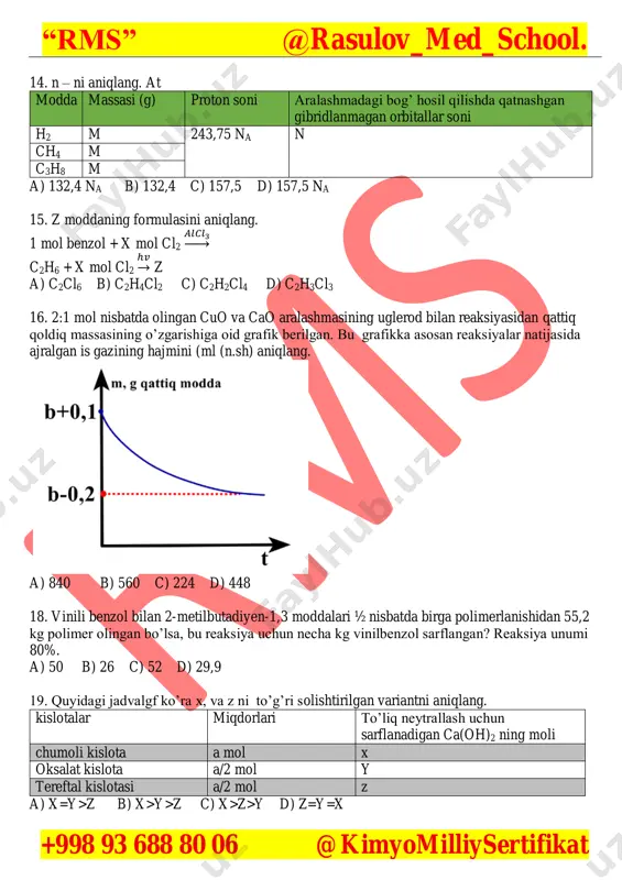 z b) x>y>z c) x>z>y d) z=y=x “rms” @rasulov_med_school. +998 93 688 80 06 @kimyomilliysertifikat 20. to’yingan bir atomli a-spirtning 7,5 grammida 1 g vodorod bor. bu spirt bir molekulasida bog’ hosil qilishda qatnashgan orbitallar sonini aniqlang. a) 14 b) 22 c) 16 d) 12 21. n, m va c – lar uchun qaysi munosabat to’g’ri? polimer makromolekuladagi sp3 gibrid orbitallar soni polimerlanish darajasi polipropilen a n polibutadiyen a m poliizopren a c a) m>n>c b) m>c>n c) m>c=n d) c>n>m 22. etan, eten va etin aralashmasini a moliga 0,7 mol h2 bilan to’liq reaksiya kirishib, 75 g etan olinadi.agar boshlang’ich aralashma tarkibida etanning hajmiy ulushi 80% bo’lsa, asetilenni hajmiy ulushini aniqlang. a) 8 b) 16 c) 24 d) 32 23. uglerodlar soni a bo’lgan 5,8 g alkan yondirilganda 8,96 l (n.sh.da) co2 hosil bo’ldi. uglerodlar soni a ta bo’lgan alkadiyen tarkibida eng ko’pida nechta sp3 gibrid orbitallar bo’lishi mumkin? …
