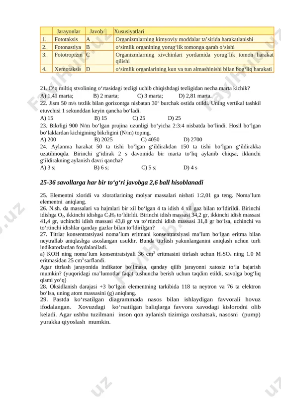 rdamida yorug‘lik tomon harakat qilishi 4. xemotaksis d o‘simlik organlarining kun va tun almashinishi bilan bog‘liq harakati 21. o‘q miltiq stvolining o‘rtasidagi tezligi uchib chiqishdagi tezligidan necha marta kichik? a) 1,41 marta; b) 2 marta; c) 3 marta; d) 2,81 marta. 22. jism 50 m/s tezlik bilan gorizontga nisbatan 30o burchak ostida otildi. uning vertikal tashkil etuvchisi 1 sekunddan keyin qancha bo‘ladi. a) 15 b) 15 c) 25 d) 25 [bookmark: _goback]23. bikrligi 900 n/m bo‘lgan prujina uzunligi bo‘yicha 2:3:4 nisbatda bo‘lindi. hosil bo‘lgan bo‘laklardan kichigining bikrligini (n/m) toping. a) 200 b) 2025 c) 4050 d) 2700 24. aylanma harakat 50 ta tishi bo‘lgan g‘ildirakdan 150 ta tishi bo‘lgan g‘ildirakka uzatilmoqda. birinchi g‘idirak 2 s davomida bir marta to‘liq aylanib chiqsa, ikkinchi g‘ildirakning aylanish davri qancha? a) 3 s; b) 6 s; c) 5 s; d) 4 s 25-36 savollarga har bir to‘g‘ri javobga 2,6 ball hisoblanadi 25. elementni xloridi …