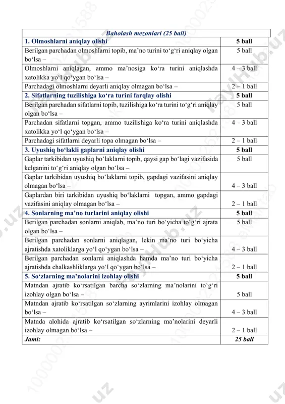 qaysi gap bo‘lagi vazifasida kelganini aniqlab yozing. (5 ball) ayoz kambag‘al bo‘lsa-da, shirinso‘z va odobli yigit edi. tevarak-atrofning go‘zalligidan, xushhavo tabiatidan, katta-kichik odamlar hayotidan gapirib, hukmdorni chalg‘itib turdi. yigit suhbat asnosida bir kosa tiniq, sovuq suv olib keldi. 4. ushbu parchadan sonlarni aniqlab, ma’no turi bo‘yicha ajrating. (5 ball) bir kuni mahmud g‘aznaviy har biri kuch-qudratda tengsiz bo‘lgan yuztacha askari bilan ovga chiqdi. bir jayronning ortidan uzoq quvdi, birinchi urinishda ushlay olmadi, ikkinchi marta quvishga kirishdi, shunda hamrohlaridan ancha uzoqlashib ketdi. soat o‘n ikkilarga yaqinlashib qolgan edi. har kimga yaxshilik qilishni o‘rgangan bu o‘n besh yoshli yigit sulton mahmudning qiyofasidan obro‘li, martabali zot ekanini fahmladi. miqdor sonlar tartib sonlar 5. matndan ajratib ko‘rsatilgan so‘zlarning ma’nosini izohlang. (5 ball) 1) mohir – 2) hamroh – 3) horg‘in – 4) jazirama – 5) hademay – 6) afv etmoq – 7) choriq – 8) po‘stin – 10 00 00 25 21 58 8 …