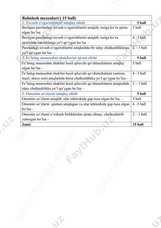 so‘zlarni qisman aniqlagan va ular ishtirokida gap tuza olgan bo‘lsa – 4 –3 ball omonim so‘zlarni o‘xshash birliklardan ajrata olmay, chalkashtirib yuborgan bo‘lsa – 2 – 1 ball jami: 15 ball 10 00 01 76 81 53 4 em ak ta b10 00 01 76 81 53 4 em ak ta b10 00 01 76 81 53 4 em ak ta b 10 00 01 76 81 53 4 em ak ta b10 00 01 76 81 53 4 em ak ta b10 00 01 76 81 53 4 em ak ta b