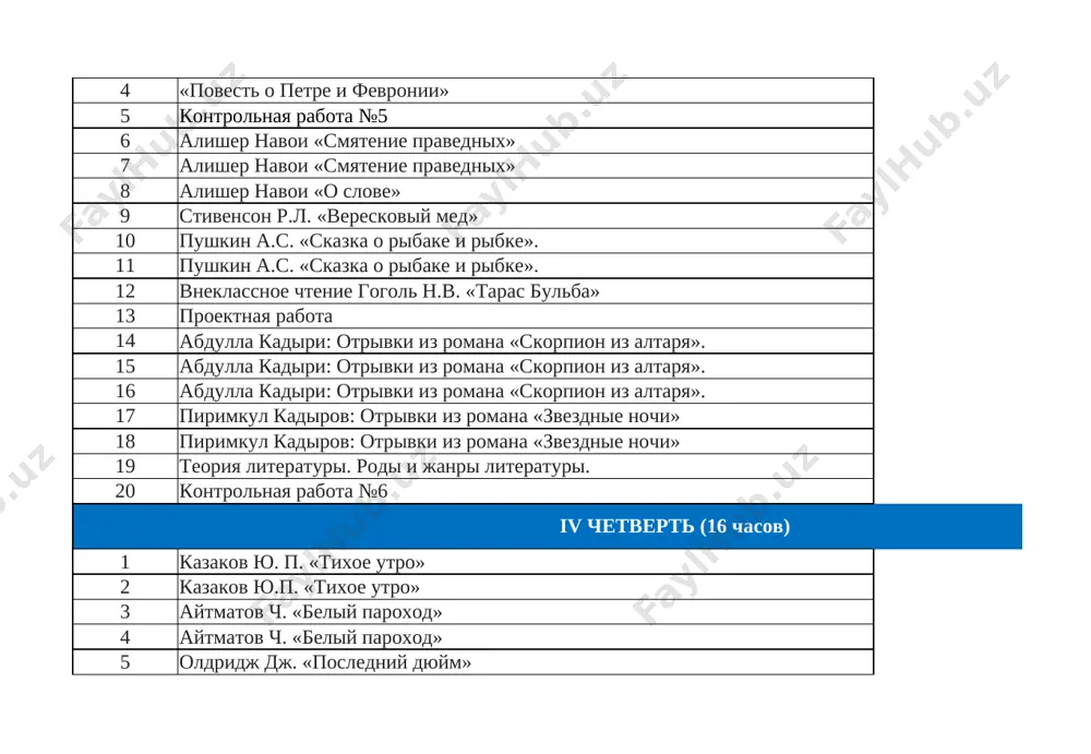 7_klass_literatura_godovoy_2025_2026_@e_baza_ishreja - Page 3