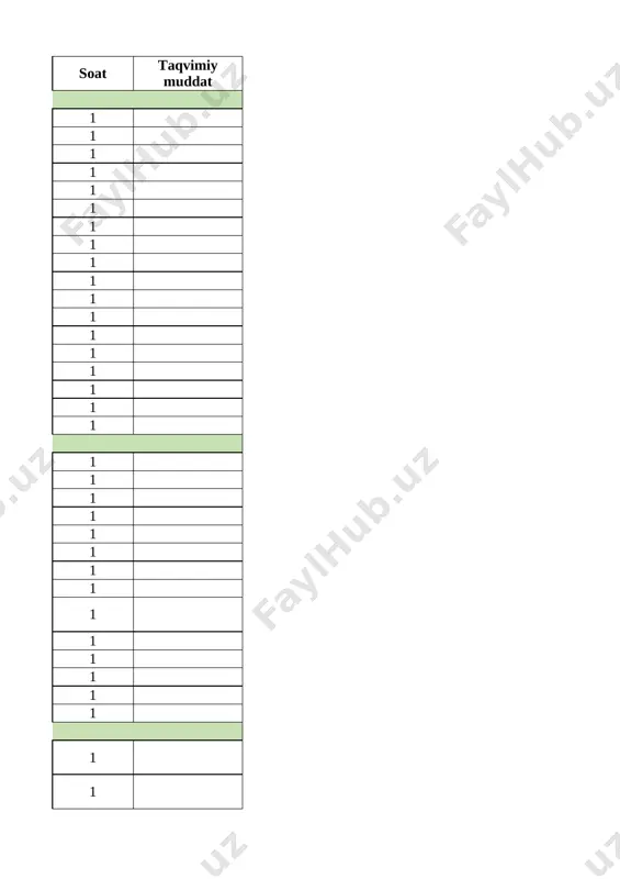 7-sinf geografiya yillik 2025-2026 @e_baza_ishreja - Page 3