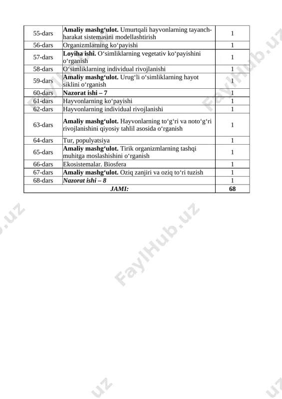 7-sinf biologiya yillik 2025-2026 @e_baza_ishreja - Page 3