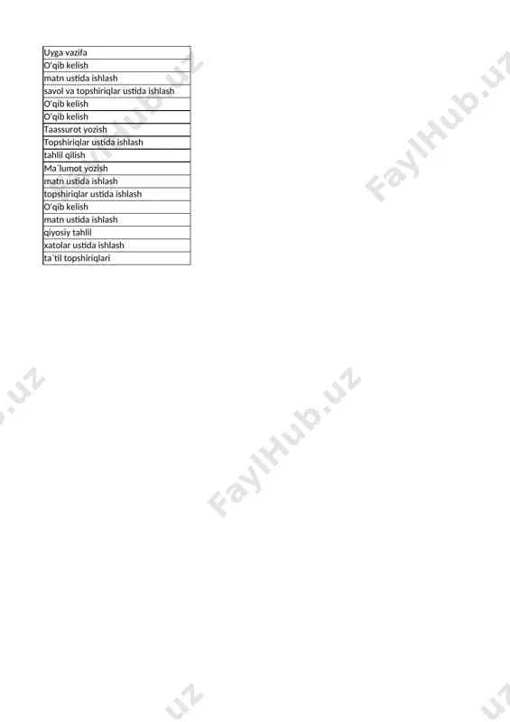 7-sinf adabiyot 1-chorak.yangi reja-2022 - Page 3