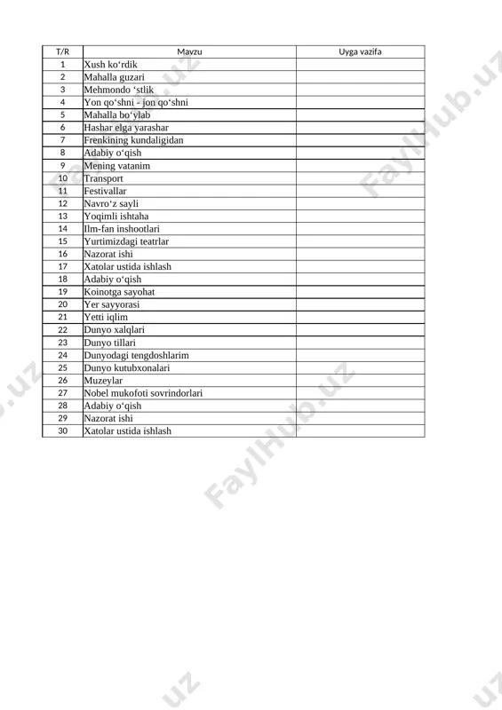 7-sinf o`zbek tili 2-chorak @e_baza_ishreja - Page 3