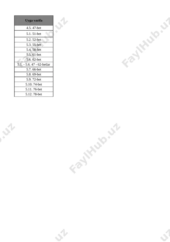 7-sinf geografiya 2-chorak @e_baza_ishreja - Page 3