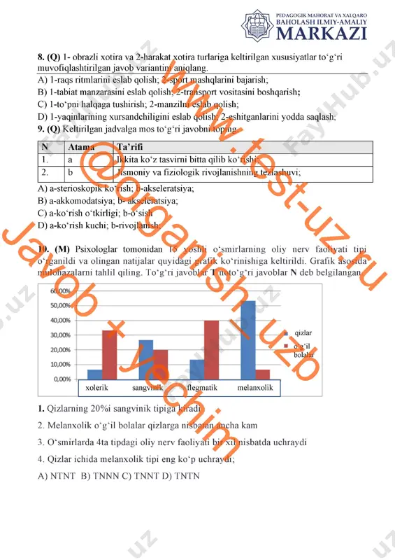 8 sinf biologiya chsb demo - Page 3