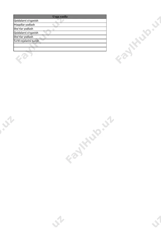 5-sinf sinf soati 4-chorak @e_baza_ishreja - Page 3