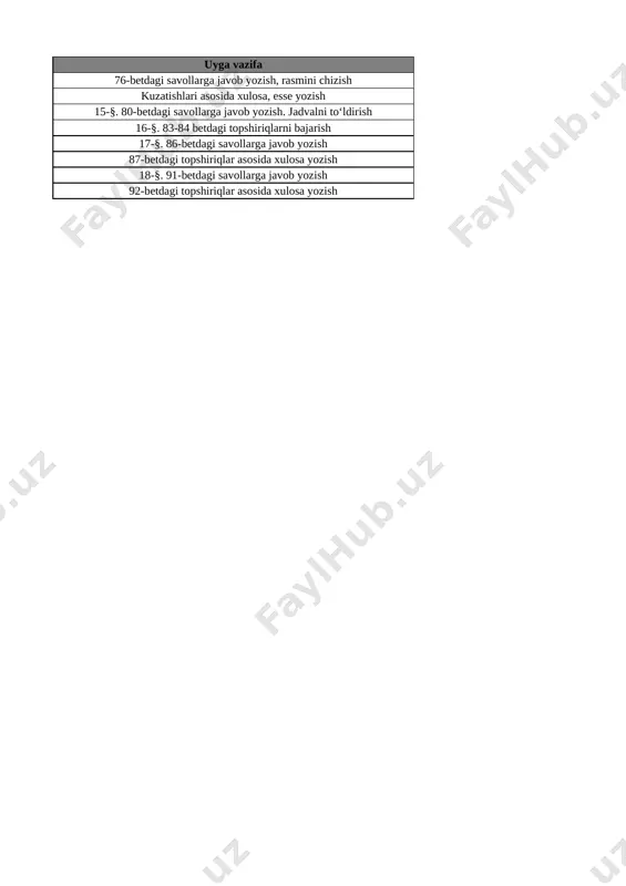 5-sinf biologiya 4-chorak @e_baza_ishreja - Page 3