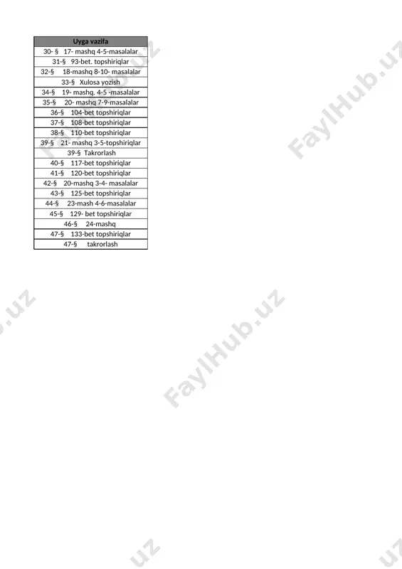 8-sinf fizika 3-chorak @e_baza_ishreja - Page 3