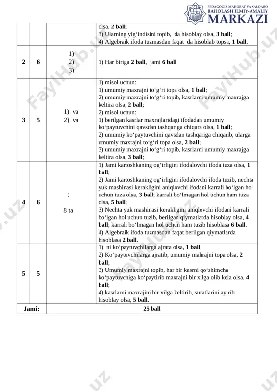 8_sinf_algebra_1_chorak_1_variant_bsb_@summativ_formativ_baholash - Page 3