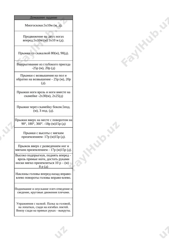 sobami. uchebnaya igra po uproshennim pravilam prijki vverx na meste s povorotom na 90°, 180°, 360°. -18r (m)15r (d) 9 sportivnie igri - basketbol, voleybol, gandbol (isxodya iz usloviy shkoli vibirayutsya 2 vida igr) praktika: basketbol - sovershenstvovanie uprajneniy s myachom ( vedenie, peredacha myacha sverxu drug drugu, mejdu nogami) (otsenka texniki vipolneniya) voleybol - peredacha myacha cherez setku. (po 6 igrokov s kajdoy komandi stanovyatsya vdol setki i vipolnyayut peredachi) (otsenka texniki vipolneniya) igra v voleybol po uproshennim pravilam gandbol -brosok myacha bokom s 7, 9m (otsenka texniki vipolneniya) dvustoronnyaya igra s primeneniem izuchennix texnicheskix priemov prijki s visoti s myagkim prizemleniem- 17r (m)15r (d). 10 sportivnie igri - basketbol, voleybol, gandbol (isxodya iz usloviy shkoli vibirayutsya 2 vida igr) praktika: basketbol - dvustoronnyaya igra po pravilam voleybol - dvustoronnyaya igra s primeneniem izuchennix texnicheskix priemov gandbol -dvustoronnyaya igra po pravilam prijok vverx s razvedeniem nog i myagkim prizemleniem …