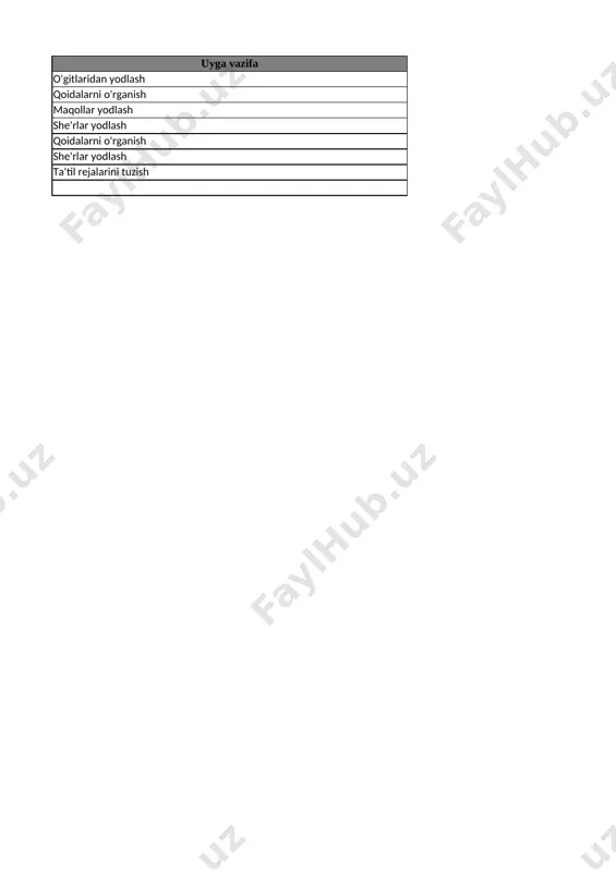 8-sinf sinf soati 4-chorak @e_baza_ishreja - Page 3