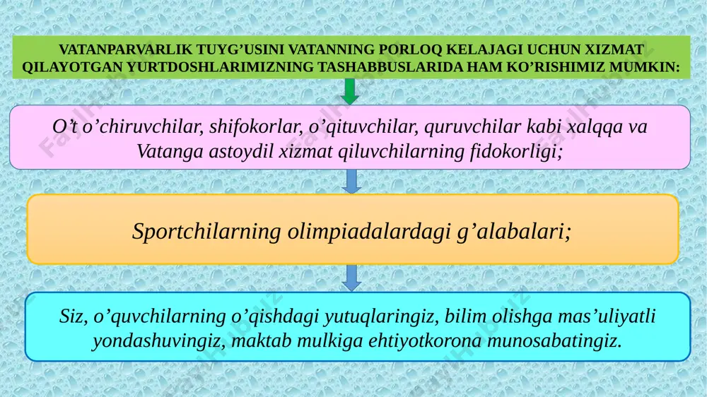 5.1 vatanga muhabbat. - Page 3
