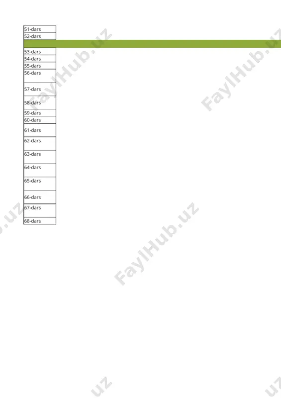llaridan 6x0 qoidasi. soddalashtirilgan o‘yin 1 18-dars gandbol: amaliy: sakrab darvozaga zarba berishni o‘rgatish ximoya usullaridan 6x0 qoidasi. o‘rganilgan elementlar asosida nazorat o‘yini. soddalashtirilgan o‘yin 1 ii chorak 19-dars voleybol. nazariy: ertalab darsgacha o‘tkaziladigan gimnastika mashqlarini bajarish qoidalari va talablari amaliy: voleybol o‘yin qoidasi; maydonda o‘yinchilarning joylashuvi, harakatlanishi va asosiy turish holatlari. 1 20-dars voleybol. nazariy: voleybol o‘yinining kelib chiqish tarixi va o‘yin qoidalari. amaliy: to‘pni yuqoridan uzatish; juftlikda to‘pni yuqoridan uzatish va qabul qilish; 1 21-dars voleybol. amaliy: to‘pni yuqoridan va pastdan qabul qilish va uzatish; juftlikda to‘pni yuqoridan va pastdan qabul qilish va uzatish (texnik bajarishni baholash). 1 22-dars voleybol. nazariy: tamaki va spirt ichimliklar iste’mol qilishning zarari. amaliy: pastdan kelayotgan to‘pni ikki qo‘llab bilaklarda qaytarish va uzatish texnikasi; 1 23-dars voleybol. nazariy: uyga berilgan topshiriqlarni va jismoniy tarbiya daqiqalarning qoidalari haqida tushuncha amaliy: to‘pni ikki qo‘l barmoqlarida yuqoridan devorga oshirish (texnik bajarishni baholash). to‘pni yuqoridan to‘r orqali …