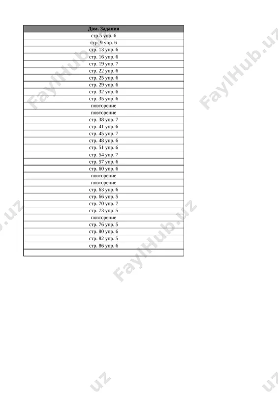 4-kl. rus. yaz. 4-chetv. @e_baza_ishreja - Page 3