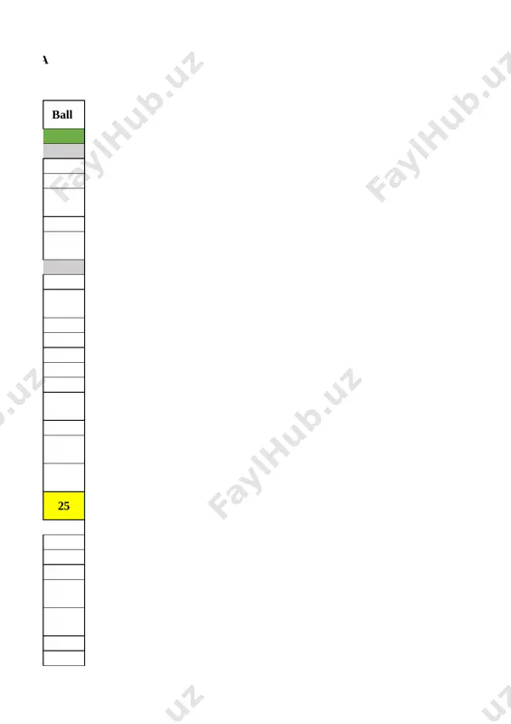 6-sinf tabiiy fan 1-chorak - Page 3