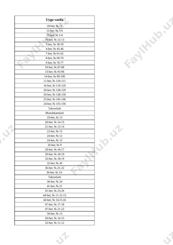 6-sinf.matematika.i chorak - Page 3