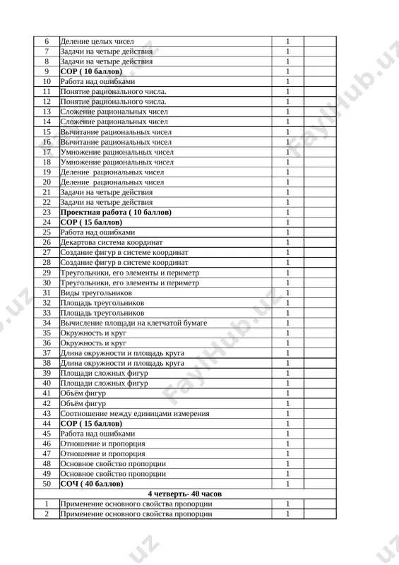 at 1 27 sozdanie figur v sisteme koordinat 1 28 sozdanie figur v sisteme koordinat 1 29 treugolniki, ego elementi i perimetr 1 30 treugolniki, ego elementi i perimetr 1 31 vidi treugolnikov 1 32 ploshad treugolnikov 1 33 ploshad treugolnikov 1 34 vichislenie ploshadi na kletchatoy bumage 1 35 okrujnost i krug 1 36 okrujnost i krug 1 37 dlina okrujnosti i ploshad kruga 1 38 dlina okrujnosti i ploshad kruga 1 39 ploshadi slojnix figur 1 40 ploshadi slojnix figur 1 41 ob'yom figur 1 42 ob'yom figur 1 43 sootnoshenie mejdu edinitsami izmereniya 1 44 sor ( 15 ballov) 1 45 rabota nad oshibkami 1 46 otnoshenie i proportsiya 1 47 otnoshenie i proportsiya 1 48 osnovnoe svoystvo proportsii 1 49 osnovnoe svoystvo proportsii 1 50 soch ( 40 ballov) 1 4 chetvert- 40 chasov 1 primenenie osnovnogo svoystva proportsii 1 2 primenenie osnovnogo svoystva proportsii 1 …