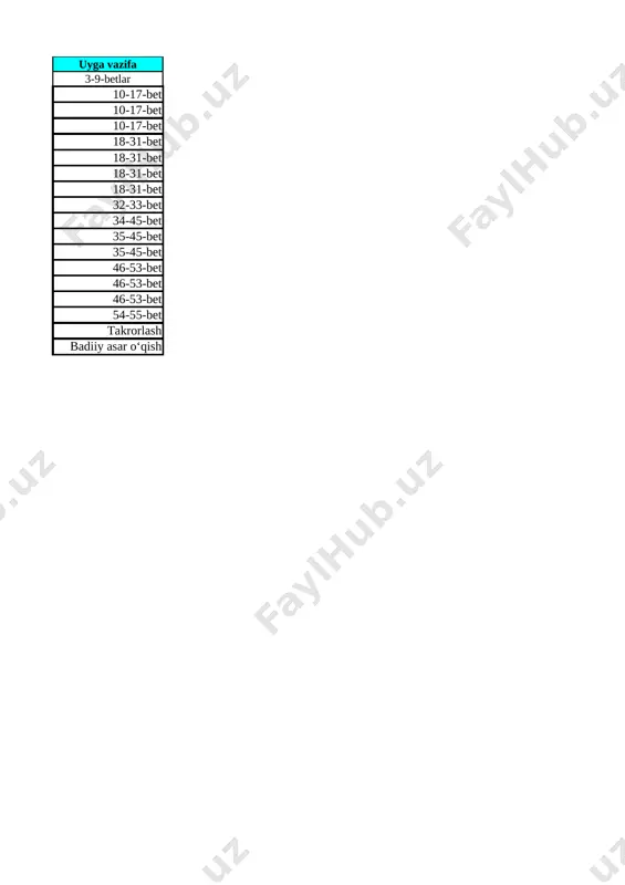 6-sinf adabiyot 1-chorak - Page 3