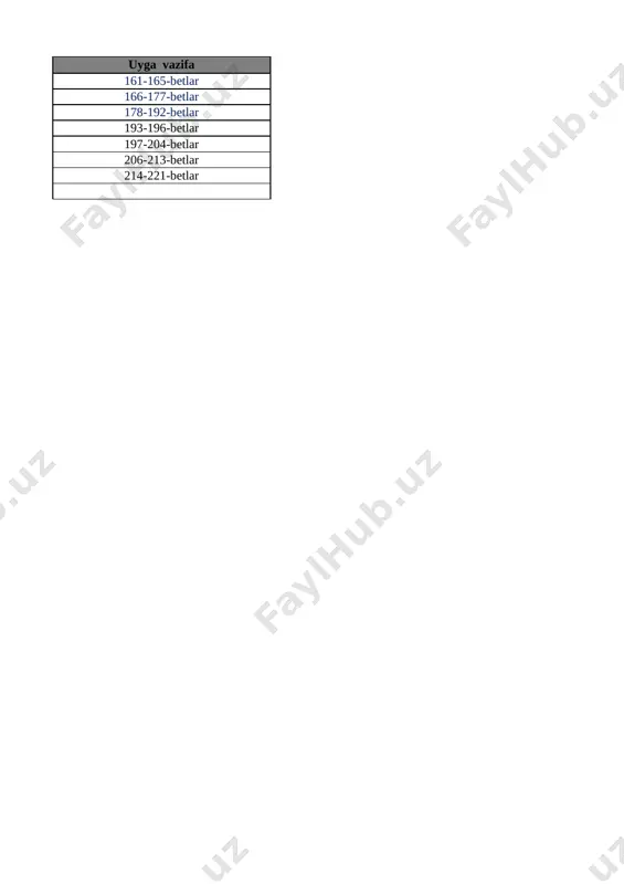 6-sinf informatika 4-chorak @e_baza_ishreja - Page 3
