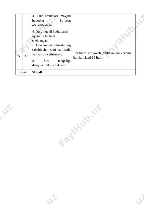 9-sinf geografiya 4-bsb @summativ_formativ_baholash - Page 3