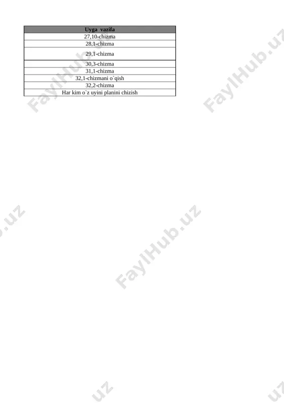 9-sinf chizmachilik 4-chorak @e_baza_ishreja - Page 3