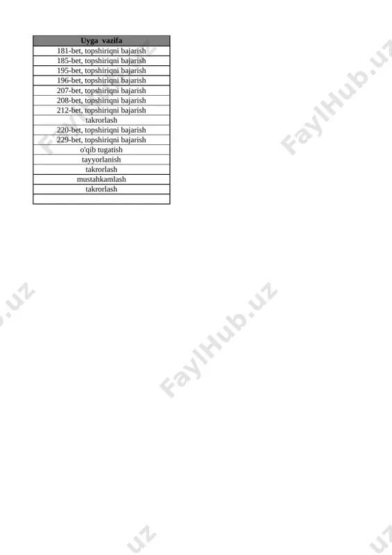 9-sinf adabiyot 4-chorak bsb va chsblik@e_baza_ishreja - Page 3