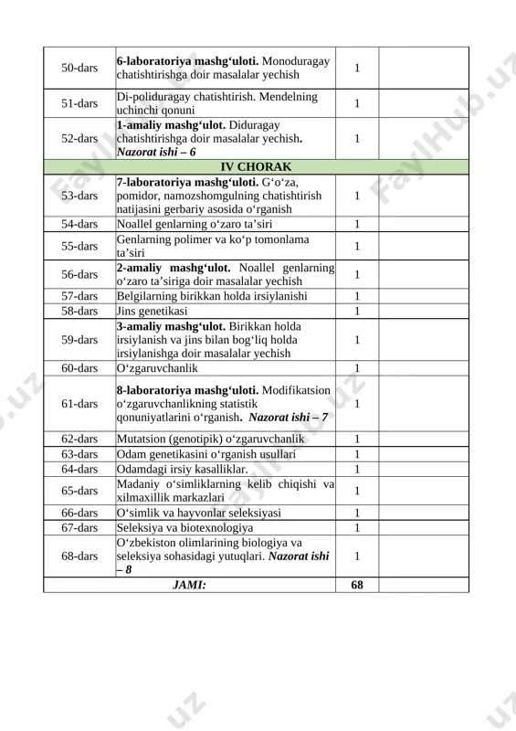 9-sinf biologiya yillik 2025-2026 @e_baza_ishreja - Page 3