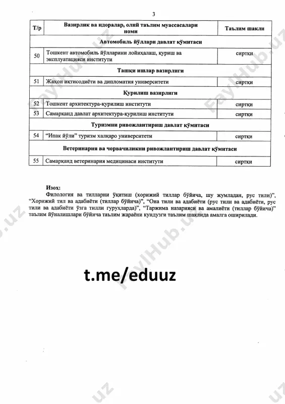 2oliy talim ziyonet.uz - Page 3