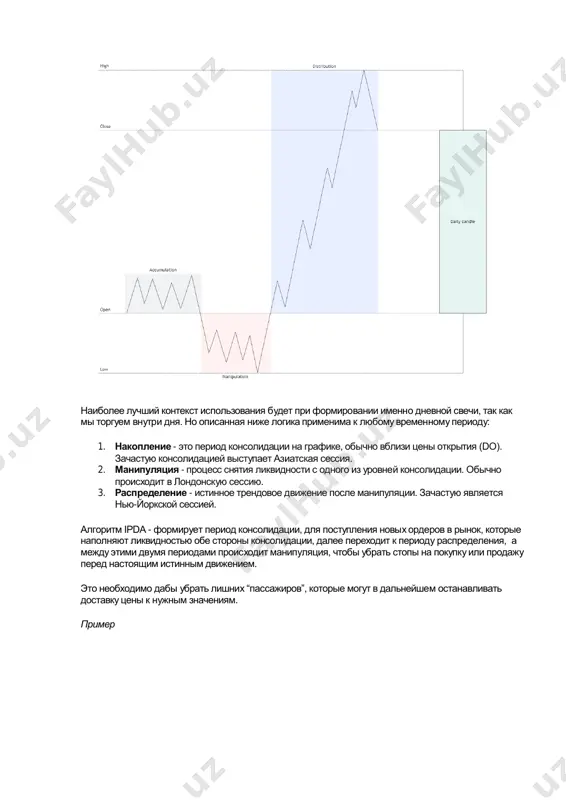 le ne perekritix zon s disbalansami (imb) starshego taymfreyma.  vozle zon s pulami likvidnosti (eqh, pdh, pdw) starshego taymfreyma.  vajnim faktorom yavlyaetsya vremya formirovaniya dannix modeley, v bolshinstve sluchaev oni budut formirovatsya vnutri dnya, posle nym tesno perepletayas s vremenem sessiy. logika raboti vnutri dnya. 1. tsena konsolidiruetsya vo vremya aziatskoy sessii do otkritiya londona (original consolidation). 2. vo vremya killzoni londona - tsena aktivno dvigaetsya v impulse, gde dostavka osushestvlyaetsya, cherez lokalnie re-akkumulyatsii, kotorix mojet bit neskolko. 3. vo vremya otkritiya nyu-yorka - tsena formiruet razvorotnuyu model smart money reversal, chasto na urovne starshego pula likvidnosti ili neperekritogo disbalansa (imb). 4. posle razvorota - tsena dostavlyaetsya obratno k konsolidatsii, poocheredno snimaya likvidnost s reakkumulyatsiy, formiruya redistributsii. 5. momentom zaversheniya modeli budet yavlyatsya snyatie likvidnosti s originalnoy konsolidatsii, zachastuyu na zakritii londonskoy sessii po logike dannie modeli ochen sxoji s modelyu vnutridnevnogo shablona london swing to nyo/lc reversal, …