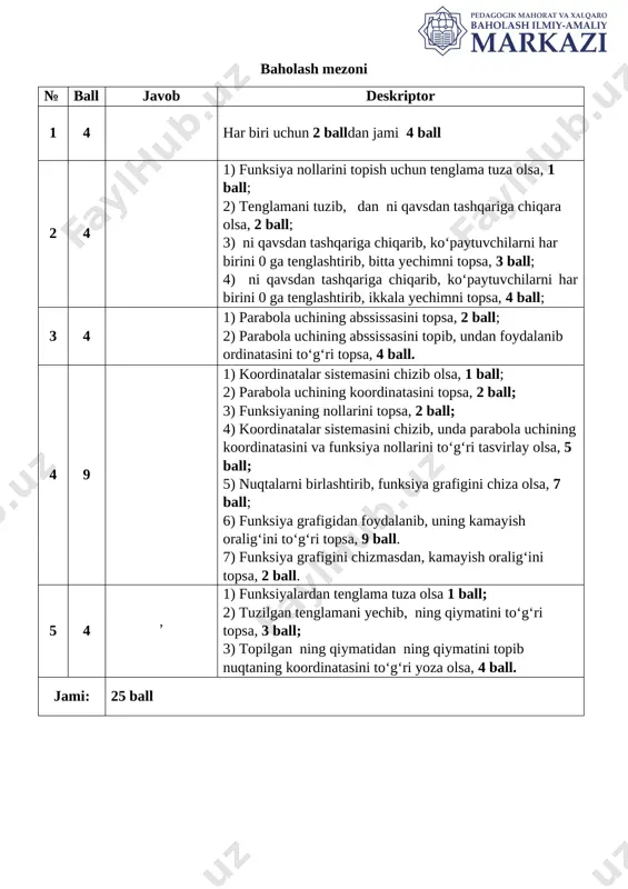 9_sinf_algebra_1_chorak_1_variant_bsb_@summativ_formativ_baholash - Page 3