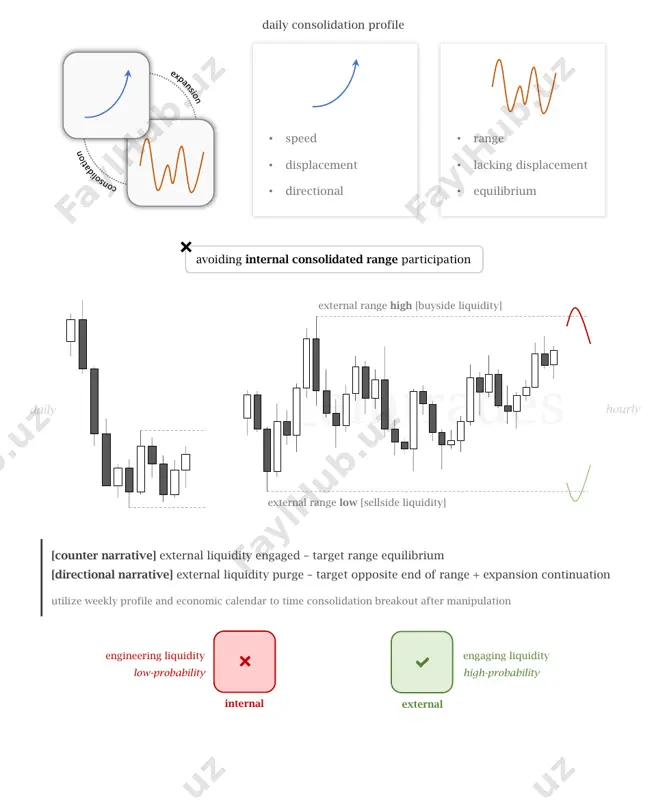 high probability conditions - Page 3