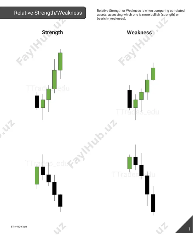 relative_strength_es.nq-ttrades - Page 3