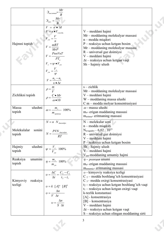 erituvchining massasi n – modda miqdori n – erituvchi molekulalar soni n – erigan modda molekulalar soni e – moddaning ekvivalenti s - zichlik mr – moddaning molekulyar massasi v – moddani hajmi muvozanat konstantasi ba dc ba dck ][][ ][][ = km – muvozanat konstantasi a – boshlang’ich modda konsentrasiyasi v – boshlang’ich modda konsentrasiyasi s – reaksiya maxsuloti konsentrasiyasi d - reaksiya maxsuloti konsentrasiyasi bosimni topish o o o o oo vt tvpp tv vptp nav nrtp v nrtp mrv mrtp 1 11 1 1 1 = = = = = p – reaksiya uchun ketgan bosim n – molekular soni v – moddani hajmi p – reaksiya uchun ketgan bosim p1 – reaksiya uchun ketgan bosim p0 – reaksiya normal bosimi v1 – moddani hajmi v0 – moddani normal hajmi t1 – reaksiya uchun ketgan temperatura t0 – reaksiya normal temperaturasi navagadro – avagadro soni dissotsilanish darajasini …