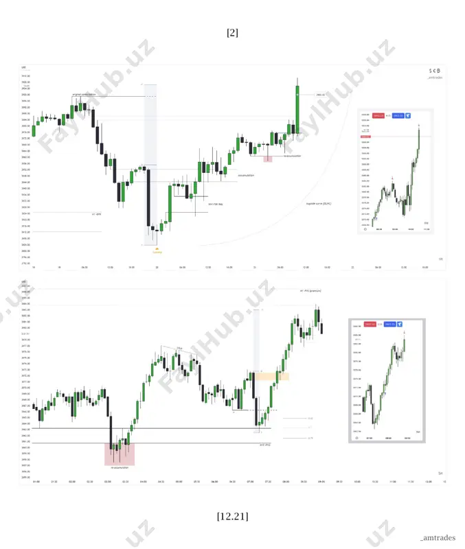2022 trading recap (2) - Page 3
