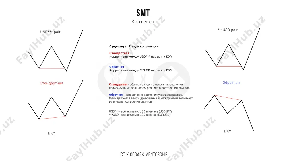 smt divergence @scalping hub - Page 3