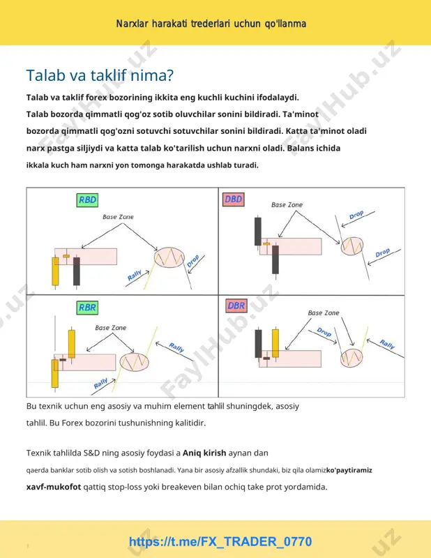 -base-rally/ https://forexbee.co/rally-base-rally/ narxlar harakati trederlari uchun qo'llanma talab va taklif zonalarini qanday chizish mumkin? ta'minot yoki talab zonasini chizish uchun quyidagi amallarni bajaring diagrammada narxning asosiy mintaqasi diapazonini o'lchang grafikda asosiy mintaqaning eng yuqori va eng past nuqtasini belgilang mintaqaning eng baland va eng past nuqtalarini uchratib, zonani chizing, keyin uni kengaytiring valyuta jufti jadvalida mos ravishda o'ngga kuchli forex talab va taklif zonalarini aniqlash uchun vaqt juda muhim. chunki vaqt kamroq ma'lum bir tayanch zonada narx bilan sarflangan, kuchliroq zona va boshqalarni ko'rsatadi so'nggi baza zonasida to'lanmagan buyurtmalar. boshqa tomondan, narxga ko'proq vaqt sarflanadi ma'lum bir tayanch zonada kamroq kuchli zonani va kamroq unlled buyurtmalarni bildiradi muassasalar. https://t.me/fx_trader_0770 narxlar harakati trederlari uchun qo'llanma kuchli talab va taklif zonalarini aniqlashning yana bir usuli - fibonachchidan foydalanish asbob. ta'minot va taklif zonalarining aksariyati o'rtasida fibonachi 61,8 va 78 darajalari kuchliroq. forex talab va taklif savdosida tayanch zonasini chizishda uzoqqa bormaslikni unutmang …