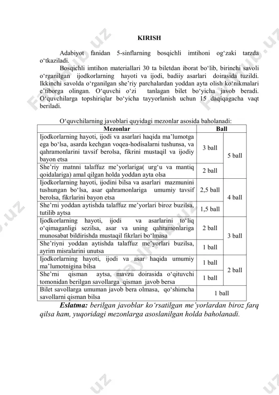 la avloniyning “vatan” she’ridan parcha yod ayting. 10-bilet 1. xohlagan shoir yoki adib hayoti haqida ma’lumot bering. 2. hamid olimjonning “oygul bilan baxtiyor” dostonidan parcha yod ayting. 11-bilet 1. mirtemirning tabiat hodisalari va manzaralari aks etgan “bulut” she’rini qanday izohlaysiz? 2. asqad muxtorning “hafta” she’rini ifodali yod ayting. 12-bilet 1. mirkarim osimning “zulmat ichra nur” qissasida alisherning bolaligi haqida so‘zlab bering ? 2. muqimiy “sayohatnoma” sidan parcha yod ayting. 13-bilet 1. g‘afur g‘ulomning “mening o‘g‘rigina bolam” hikoyasini qisqacha so‘zlab bering. 2. m.shayxzodaning “iskandar zulqarnayn” ertak-dostonidan parcha yod ayting. 14-bilet 1. alisher navoiyning hayoti va ijodi haqida qisqacha so‘zlab bering. 2. boburning “har kimki vafo qilsa...” ruboiysini yod ayting. 15-bilet 1. muqimiyning “sayohatnoma” asari mazmuni haqida sozlab bering. 2. mirtemirning “bulut” she’rini ifodali yod ayting. 16-bilet 1. abdulla qodiriyning hayoti va ijodi haqida qisqacha so‘zlab bering. 2. erkin vohidovning “nido” dostonidan parcha yod ayting. 17-bilet 1.oybekning “fonarchi ota” hikoyasidagi obrazlari haqida …