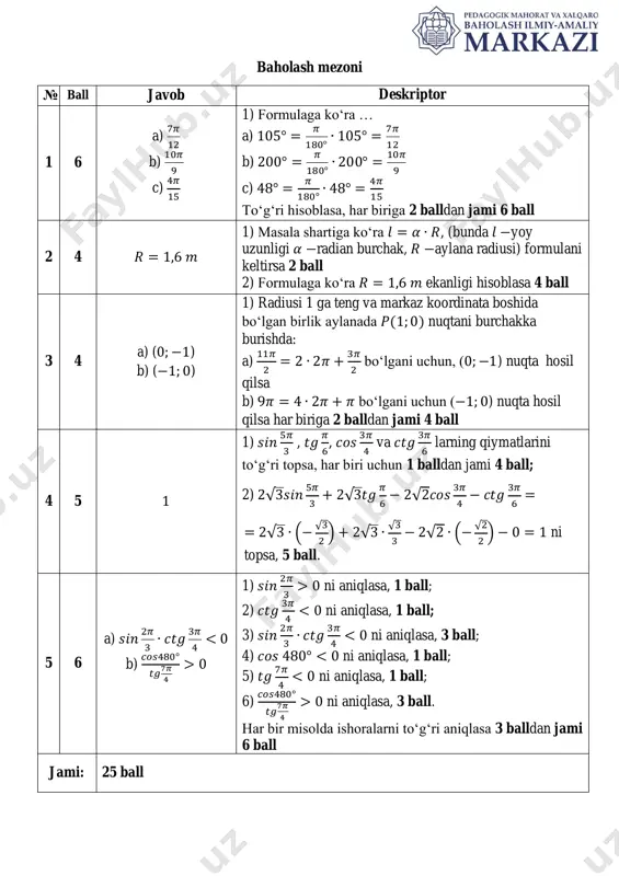 ii chorak. 9-sinf 4-bsb algebra umumtalim ii variant - Page 3