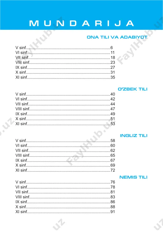 .............133 viii sinf.......................................................................135 ix sinf.........................................................................136 x sinf..........................................................................138 ona tili va adabiyot 6 filologiya yillik taqvim-mavzu rejalari ona tili va adabiyot ona tili fanidan 5-sinflar uchun taqvimiy-mavzular rejasi (haftasiga 4 soat jami 136 soat) darslar tartibi mavzu nomi soat taqvimiy muddat i chorak 1-dars tilning ijtimoiy ahamiyati 1 2-dars oʻzbek tili – davlat tili 1 3-dars mustaqil soʻz turkumlarini takrorlash. ot soʻz turkumini takrorlash 1 4-dars sifat soʻz turkumini takrorlash 1 5-dars son va olmosh turkumini takrorlash 1 6-dars feʼl soʻz turkumini takrorlash 1 7-dars tilshunoslik va uning boʻlimlari. fonetika 1 8-dars matn va lugʻat ustida ishlash 1 9-dars 1-nazorat ishi. bayon 1 10-dars nazorat ishi tahlili 1 11-dars nutq tovushlari va harf 1 12-dars matn va lugʻat ustida ishlash 1 13-dars unli tovushlar 1 14-dars undosh tovushlar 1 15-dars nutq aʼzolari 1 16-dars matn va lugʻat ustida ishlash 1 17-dars 2-nazorat ishi. diktant 1 18-dars nutq tovushlarining aytilishi, va yozilishi …