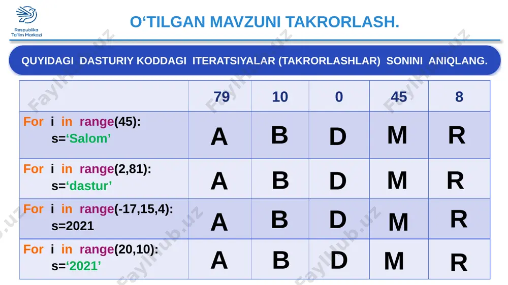 9_sinf_informatika_53_takrorlanuvchi_algoritmlarni_dasturlash_while - Page 3