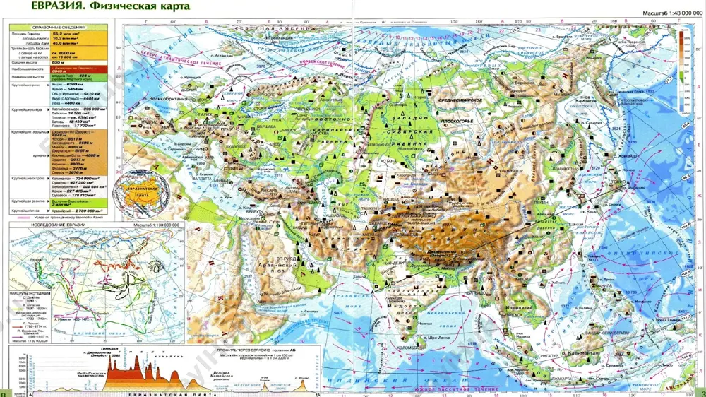 9_sinf_geografiya_36_osiyo_qit’asining_geografik_o‘rni,_chegaralari - Page 3