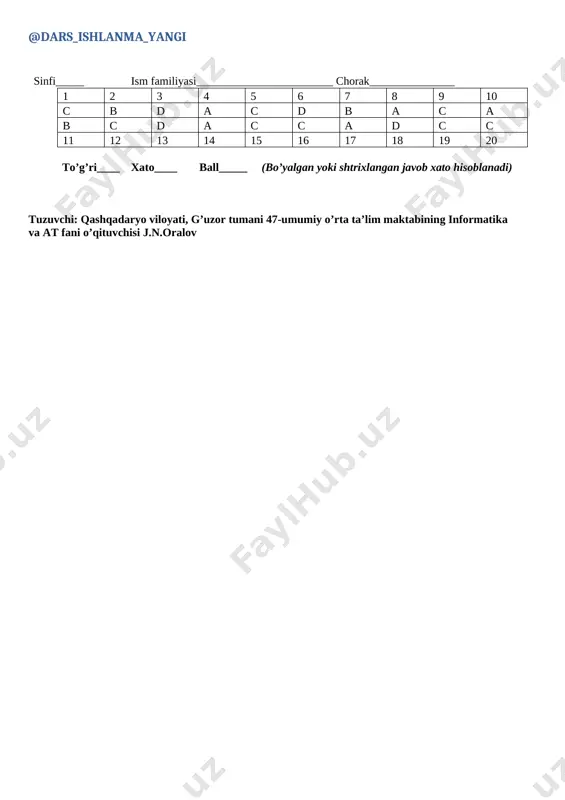 5 16 17 18 19 20 to’g’ri____ xato____ ball_____ (bo’yalgan yoki shtrixlangan javob xato hisoblanadi) tuzuvchi: qashqadaryo viloyati, g’uzor tumani 47-umumiy o’rta ta’lim maktabining informatika va at fani o’qituvchisi j.n.oralov