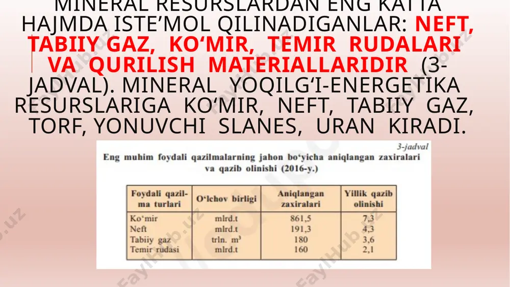 9_sinf_geografiya_04_dunyo_tabiiy_resurslari_mineral_resurslar_geografiyasi+ - Page 3