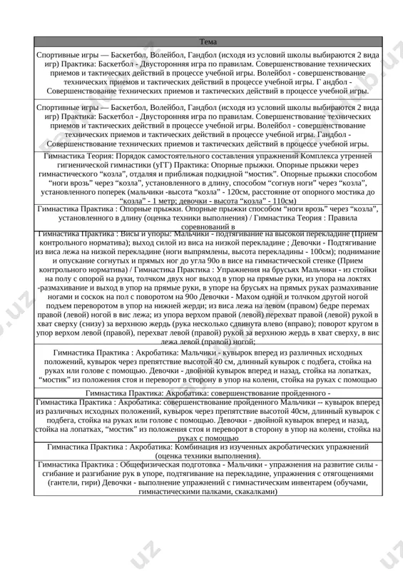 ajneniya na razvitie sili - sgibanie i razgibanie ruk v upore, podtyagivanie na perekladine, uprajneniya s otyagosheniyami (ganteli, giri) devochki - vipolnenie uprajneniy s gimnasticheskim inventarem (obuchami, gimnasticheskimi palkami, skakalkami) xodba s gruzom na golove. 11 gimnastika praktika : malchiki - uprajneniya na razvitie sili - sgibanie i razgibanie ruk v upore, podtyagivanie na perekladine, uprajneniya s otyagosheniyami (ganteli, giri) devochki - uprajneniya v ravnovesii (na gimnasticheskom brevne) tolchkom obeix nog vskok v sed na bedre, povorot na 90o v upor na koleno; podskoki so smenoy polojeniya nog; xodba skolzyashimi nogami v poluprisede; xodba na nosochkax s povorotami; “lastochka” na xodba po pryamoy cherez pre-pyatstviya. 12 gimnastika praktika: malchiki - uprajneniya na razvitie sili - sgibanie i razgibanie ruk v upore, podtyagivanie na perekladine, uprajneniya s otyagosheniyami (ganteli, giri) devochki - uprajneniya v ravnovesii (na gimnasticheskom brevne) tolchkom obeix nog vskok v sed na bedre, povorot na 90o v upor …