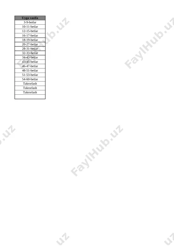6-sinf adabiyot 1-chorak @e_baza_ishreja - Page 3