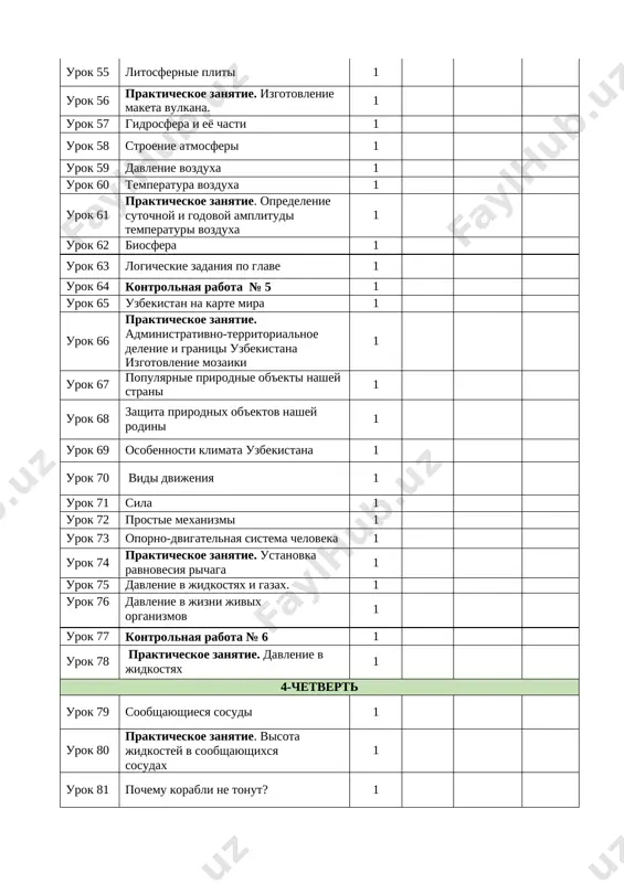 prakticheskoe zanyatie. proxojdenie sveta cherez steklyannuyu prizmu 1 urok 87 teplovoe rasshirenie tel 1 urok 88 peredacha tepla 1 urok 89 energiya i ekologiya 1 urok 90 kontrolnaya rabota № 7 1 urok 91 ekonomiya energii 1 urok 92 proektnaya rabota. . ekonomiya energii 1 urok 93 prakticheskoe zanyatie. energeticheskiy obmen 1 urok 94 prakticheskoe zanyatie. elektrizatsiya tel. 1 urok 95 prakticheskoe zanyatie. poluchenie elektrichestva iz fruktov i ovoshey 1 urok 96 prakticheskoe zanyatie. prostaya elektricheskaya tsep 1 urok 97 sposobi podklyucheniya lampochek 1 urok 98 meri elektrobezopasnosti 1 urok 99 magnit v nashey jizni 1 urok 100 prakticheskoe zanyatie. ispolzovanie magnita. 1 urok 101 kontrolnaya rabota № 8 1 urok 102 obobshayushiy urok, povtorenie 1